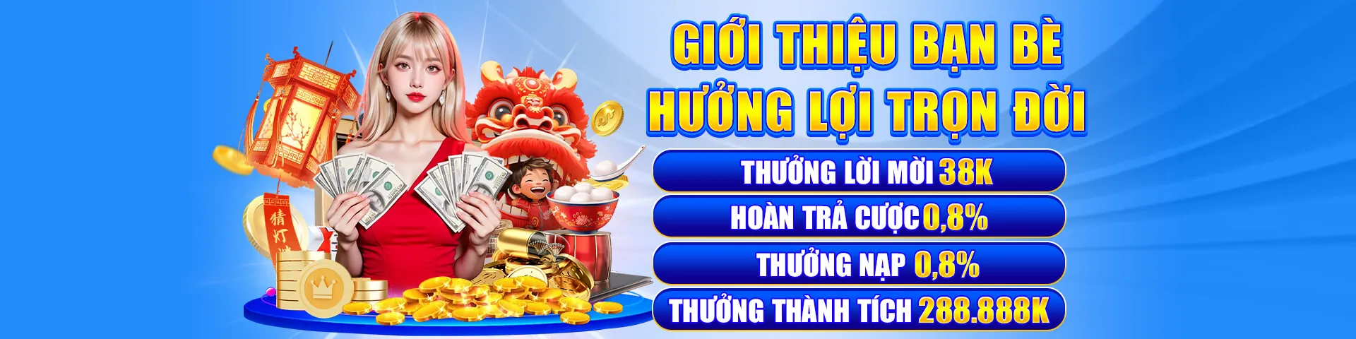 Chương trình Đại lý c168network